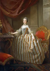 Portrait de la princesse Maria Luisa de Parme, future reine d